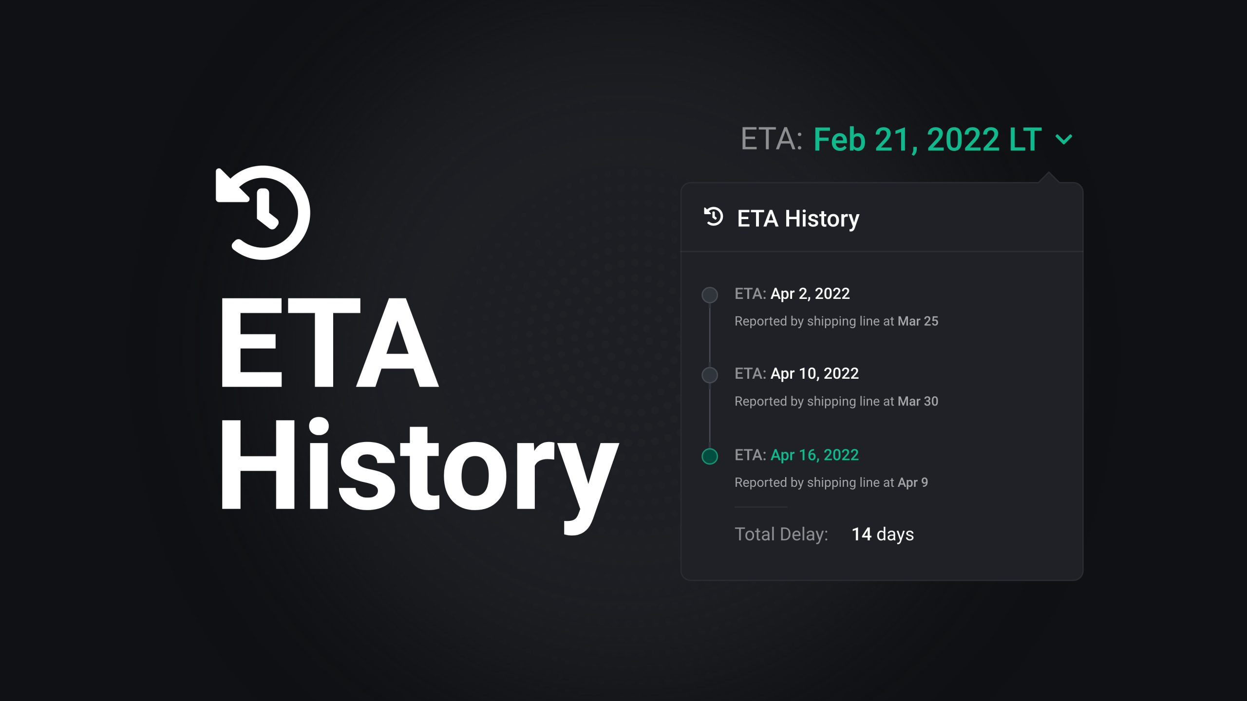 ETA History