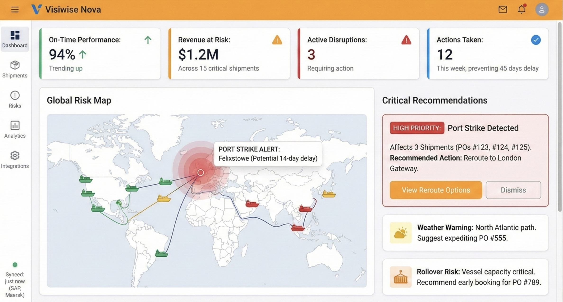 Visiwise Nova Dashboard Interface
