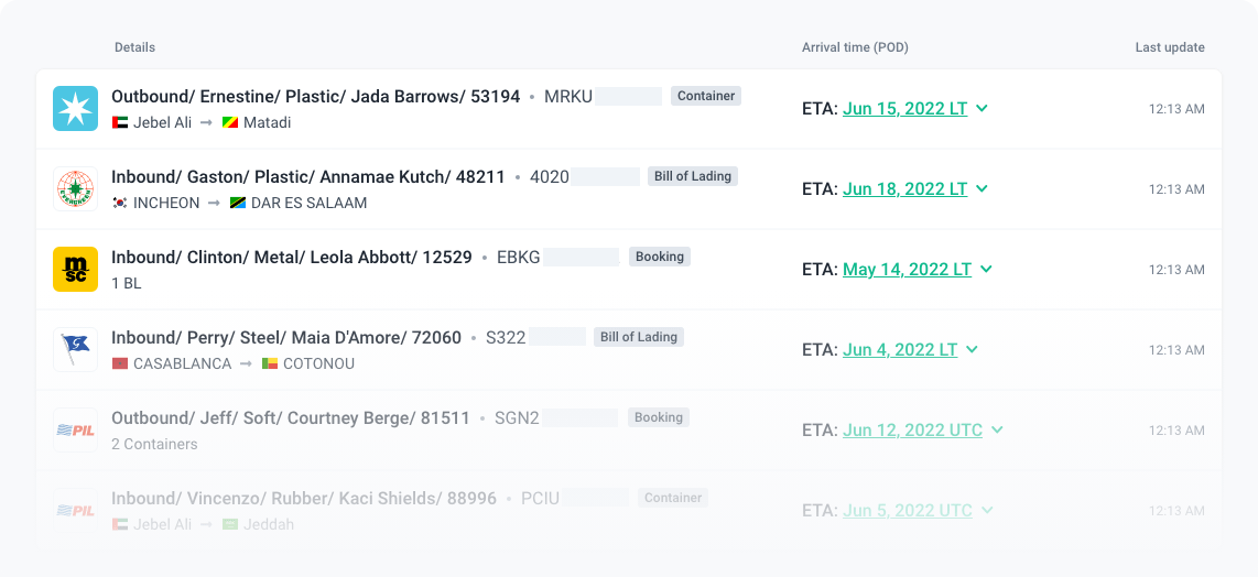 Shipup dashboard shipment list